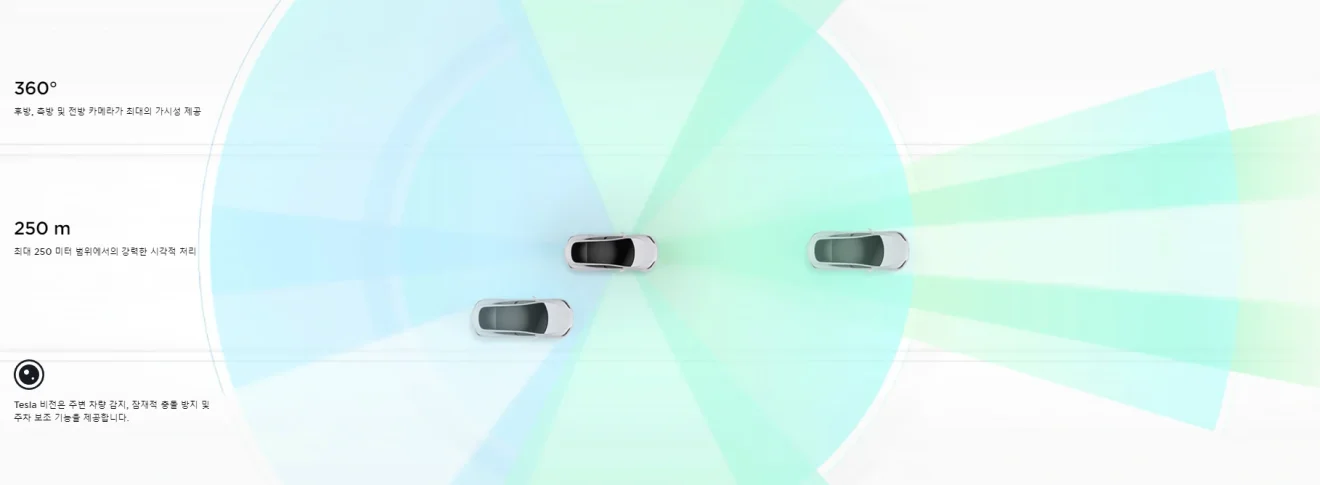 Tesla 공식 홈페이지 자료