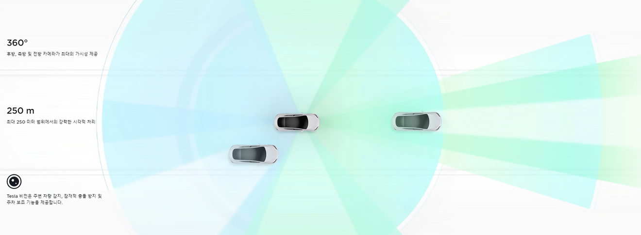 Tesla 공식 홈페이지 자료